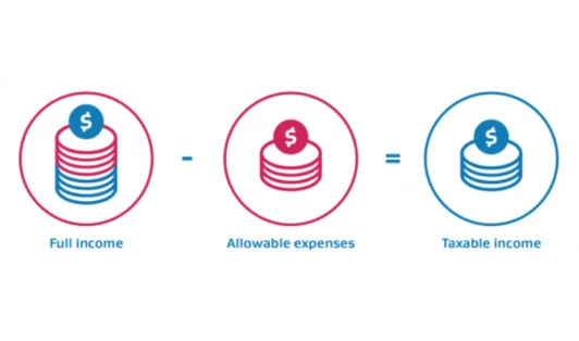 full income minus allowable expenses equals taxable income 2