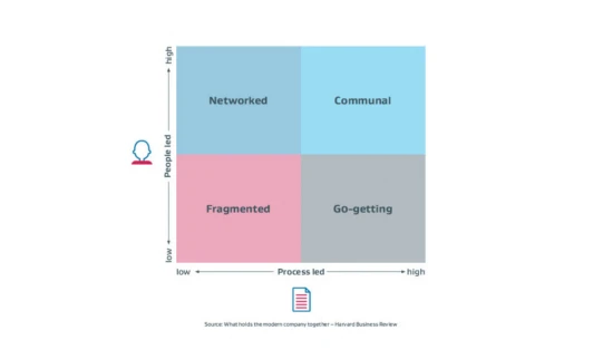 Four cultures visual  ScaleMaxWidthWzYwMF0